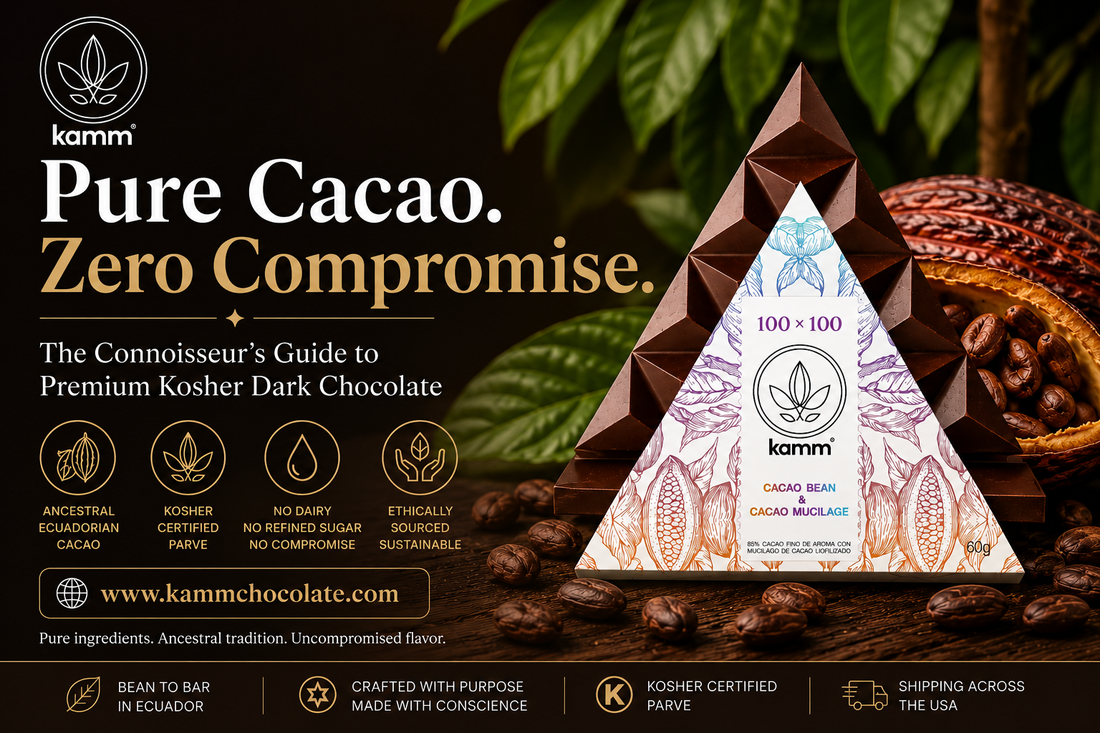 Kosher Chocolate